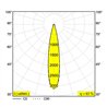 Delta Light M26L/M35R - Octav 39 MDL éclairage sur rail