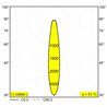 Delta Light M20/M26H - Haloscan Hp Soft 93014 Mdl Schienenbeleuchtung
