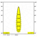 Delta Light M20/M26H - Haloscan Mp Soft Mdl