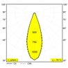 Delta Light M20/M26H - HEDRA L MDL Schienenbeleuchtung