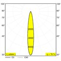 Delta Light M20/M26H - Needle Mdl