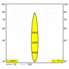 Delta Light M20/M26H - Needle OK DIM5 Schienenbeleuchtung