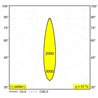 Delta Light M20/M26H - OBIN MDL Schienenbeleuchtung