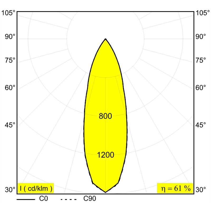 Delta Light M20/M26H - Spy 271 92730 Mdl Schienenbeleuchtung