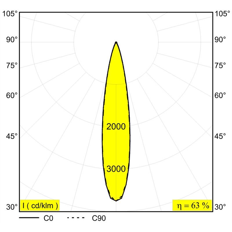 Delta Light M20/M26H - Spy 52 92720 Mdl Schienenbeleuchtung