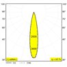 Delta Light M20/M26H - Spy 52 Soft DIM5 Éclairage sur rail