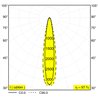 Delta Light M26L - Haloscan Mp Mdl