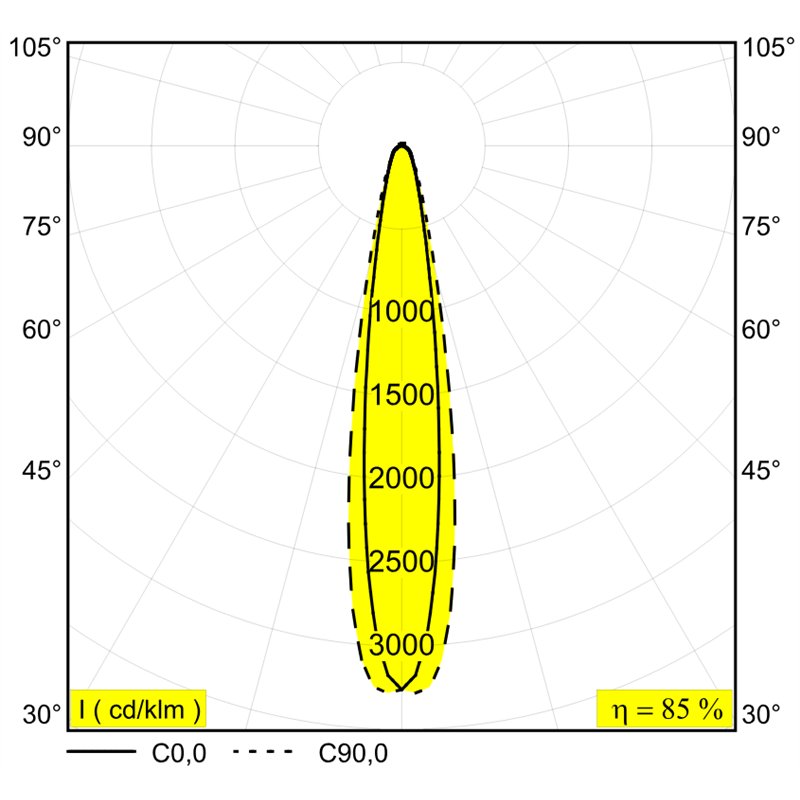 Delta Light M26L - Haloscan Mp Soft Mdl