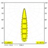 Delta Light M26L - Haloscan Mp Soft 93014 Mdl Schienenbeleuchtung