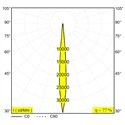 Delta Light M26L - Hedra Mdl