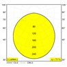 Delta Light M26L - Multinova 30 Mdl