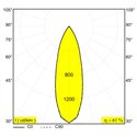 Delta Light M26L - Spy 271 Mdl