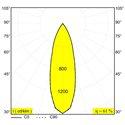 Delta Light M26L - Spy 272 Mdl