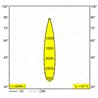 Delta Light M26L - Spy 391 L 92720 Mdl Schienenbeleuchtung
