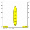 Delta Light M26L - Spy 391 92720 Mdl Schienenbeleuchtung