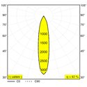 Delta Light M26L - Spy 392 Mdl