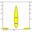 Delta Light M26L - Spy 52 Mdl