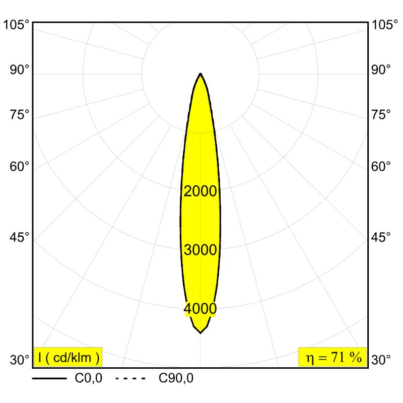Delta Light M26L - Spy 66 Mdl