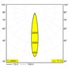 Delta Light M52 - Spy 66 Mdl