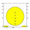 Delta Light SUPER-OH! XS PIVOT 25 DIM8 Deckenlampe