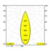 Delta Light SPYCO ON 2 DIM8 Ceiling Lamp / Wall Lamp