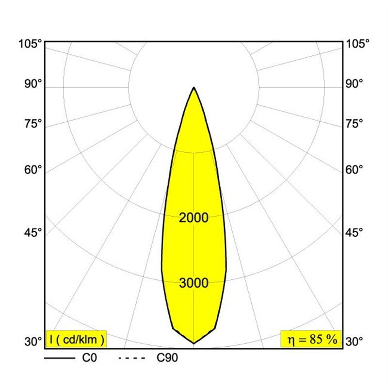 Delta Light XY180 S120 MINI Deckenlampe