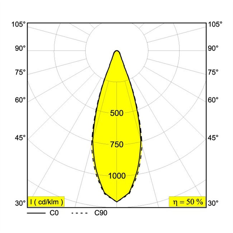 Delta Light HEDRA ON 2 DIM1 Ceiling Lamp / Wall Lamp