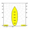 Delta Light BOXY L DIM8 Lampe de plafond