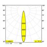 Delta Light NEEDLE 1 TRC OK Ceiling lamp