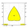 Delta Light INFORM SQ F200-7 Deckenlampe
