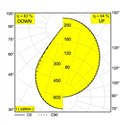 Delta Light INFORM R1 DOWN Plafondlamp