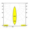 Delta Light BOXY XL R Deckenlampe