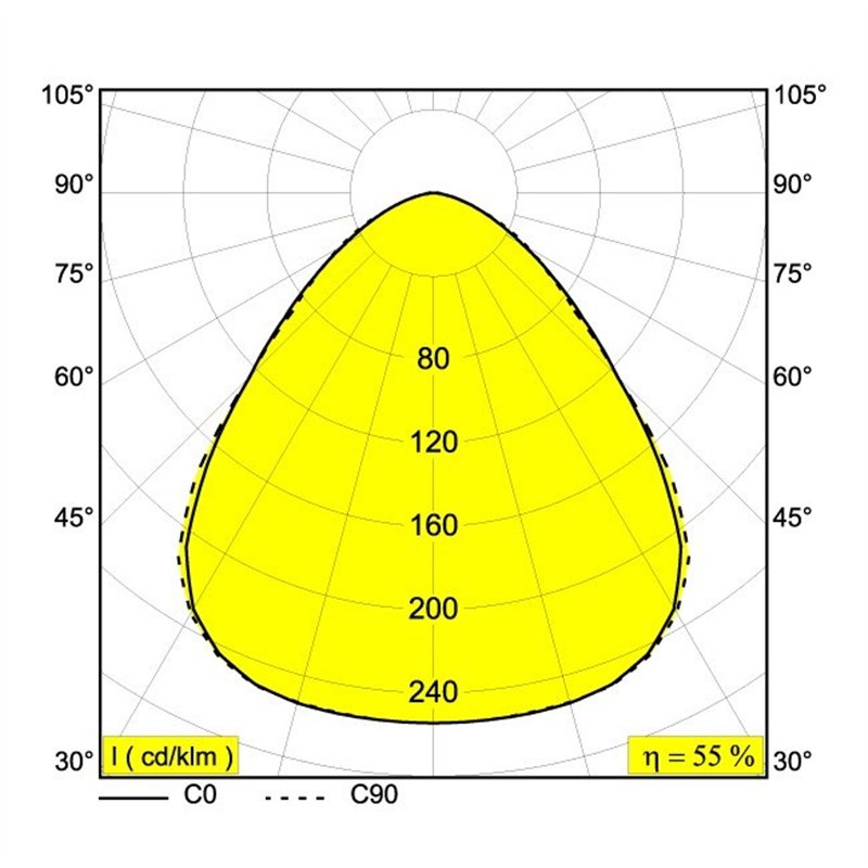 Delta Light DIRO SBL L ON Ceiling lamp