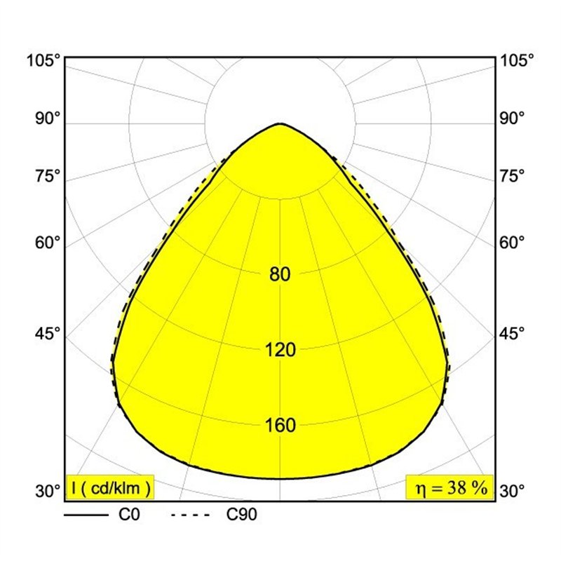 Delta Light DIRO SBL S ON IP Ceiling lamp