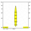 Delta Light ENTERO SQ-S X Inbouwspot