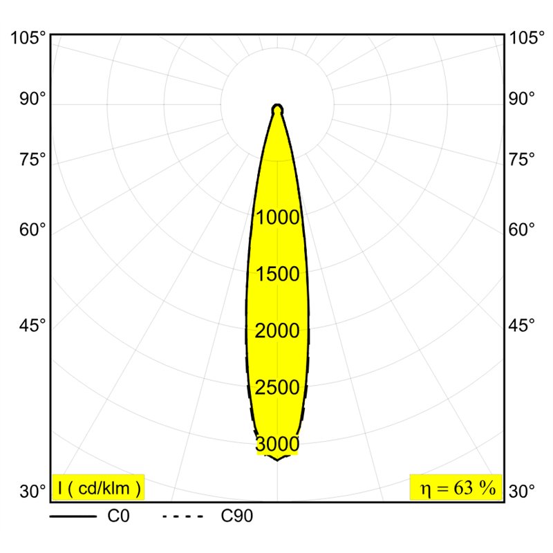 Delta Light SPY 39 L ON Plafondlamp
