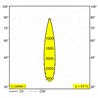 Delta Light SPY 39 L ON Ceiling lamp