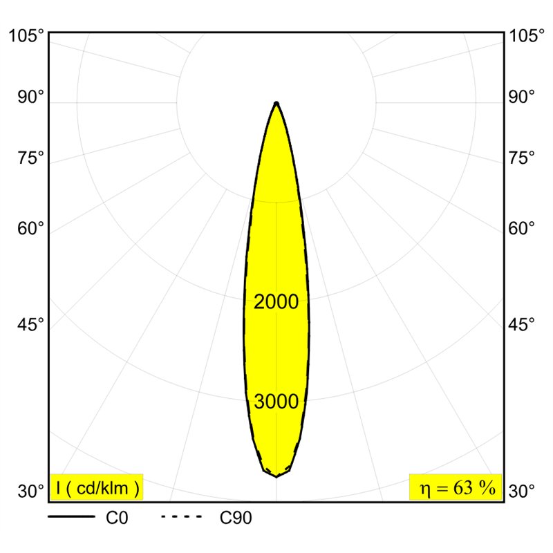 Delta Light SPY 52 ON Ceiling lamp