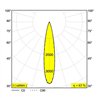 Delta Light SPY 52 ON 1 SOFT DIM8 Deckenlampe