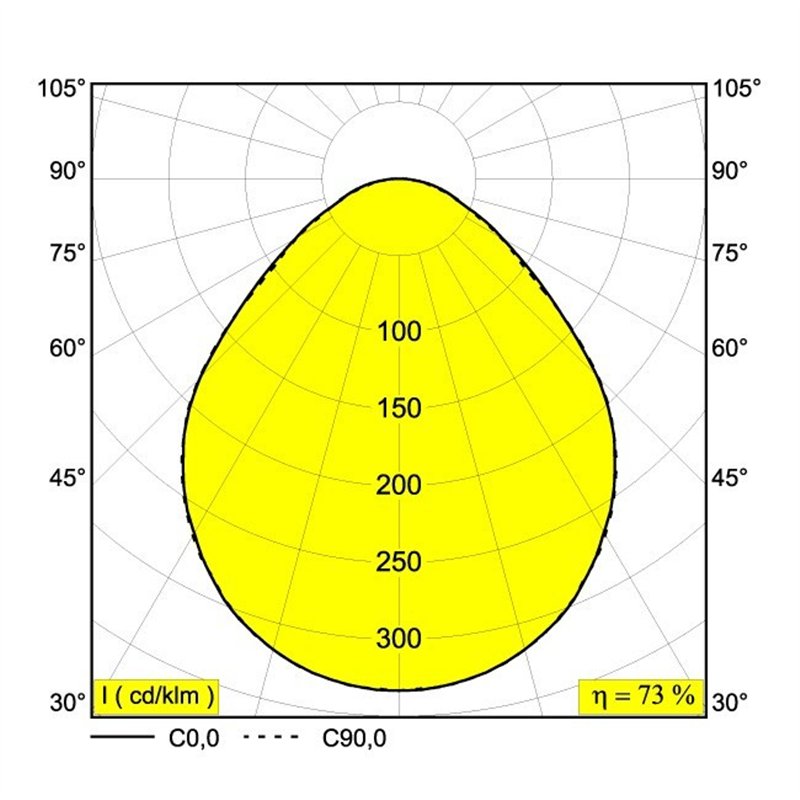 Delta Light SUPERNOVA FLAT 65 PRISMATIC Plafondlamp / Hanglamp