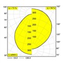 Delta Light SUPERNOVA FLAT 65 PRISMATIC DOWN-UP Plafondlamp / Hanglamp