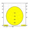 Delta Light SUPERNOVA LINE 125 TW Plafonnier / Lampe suspendue