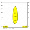 Delta Light QOBY R AC Deckenlampe