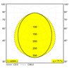 Delta Light LED LINE OK Plafonnier