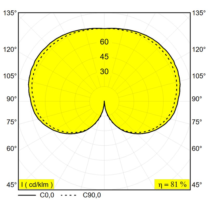 Delta Light OONO ON E27Ceiling lamp