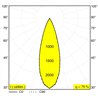 Delta Light Mikaline-Oh! L298 Mdl plafonnier / applique / lampe a suspension