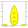 Delta Light Minigrid On 150 Soft DIM8 Ceiling lamp
