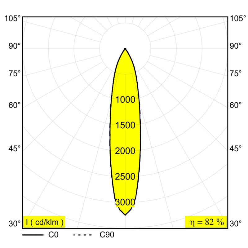 Delta Light Spy 39 On Soft Deckenlampe