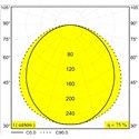 Delta Light D-LINER 30 SBL LOC2 838 DIM5 Plafondlamp