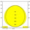 Delta Light D-LINER 30 SBL LOC3 1390 DIM5 Plafonnier